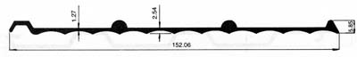 alumunium Spandrels-Spandrels