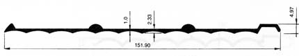 alumunium Spandrels-Spandrels